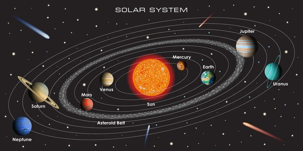 snap solar system