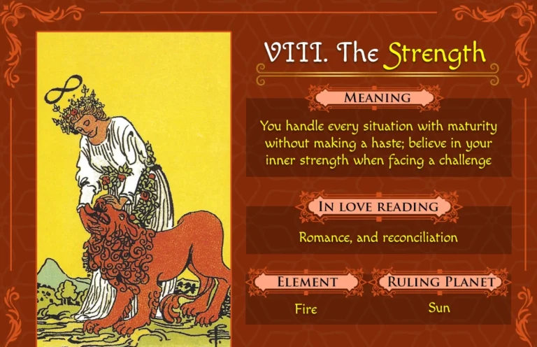 Strength Tarot